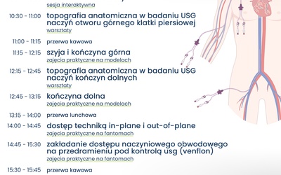 DOSTĘPY NACZYNIOWE POD KONTROLĄ USG